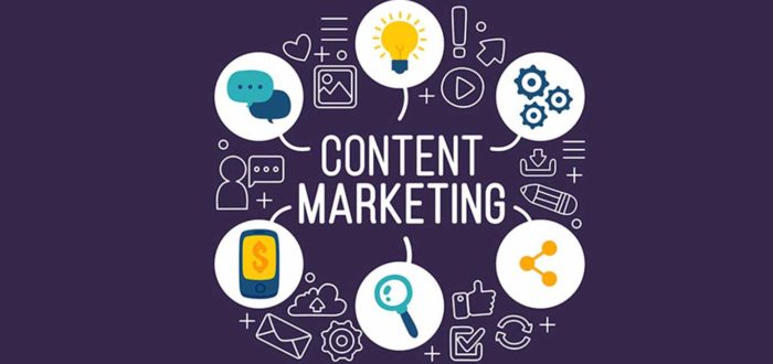 content marketing